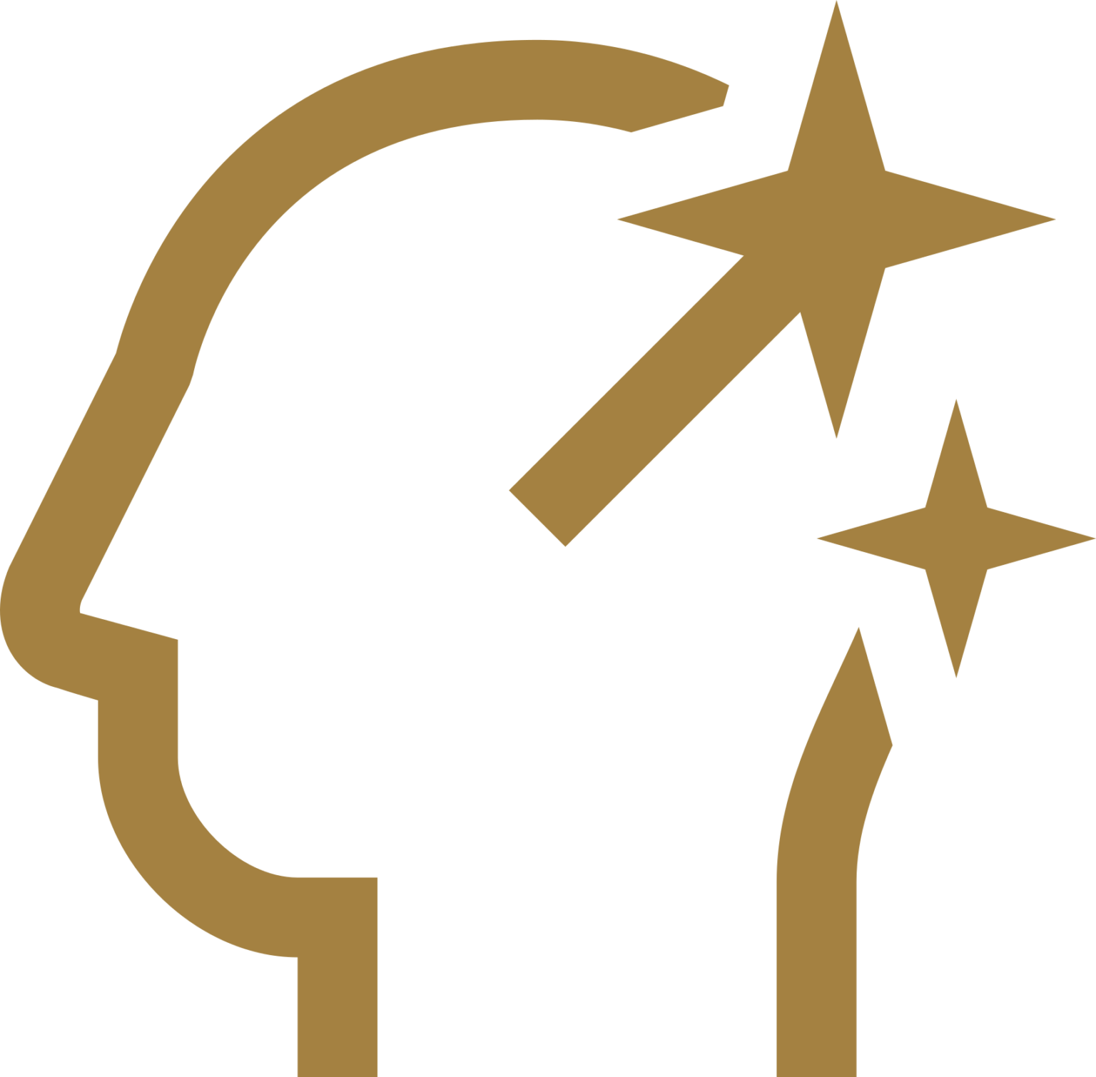 About Sanders Real Estate Premier Real Estate Team